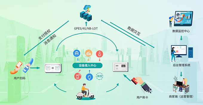 62f089e19a97f.png 2.2.png